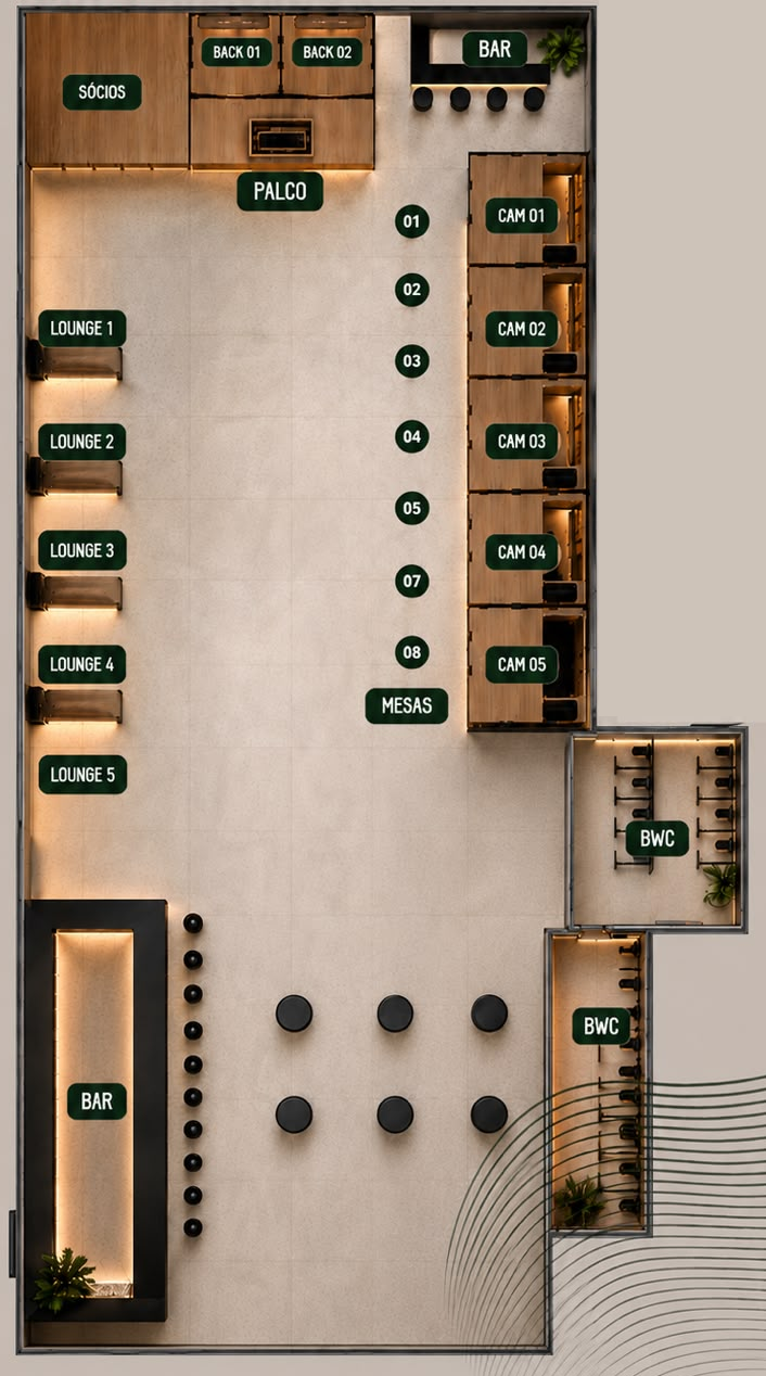 Planta do AURA